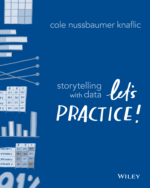 Storytelling with Data Let’s Practice